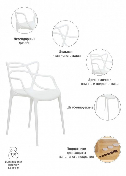 Набор стульев Masters